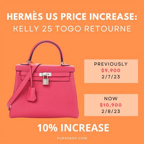 hermes bag cost|cheapest hermes bag price.